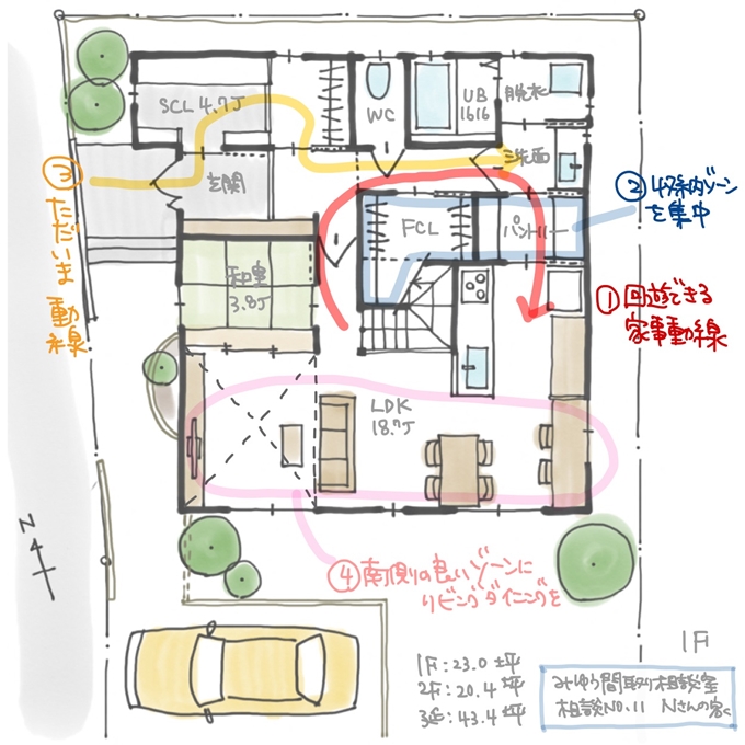 南向きで吹抜けのある、家事動線の良い間取り