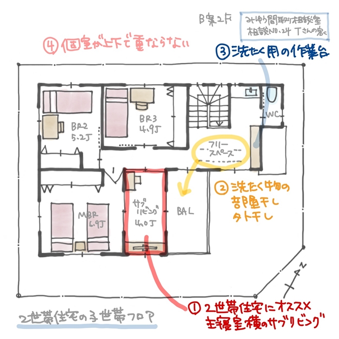 二世帯住宅の安心・家事ラク間取り