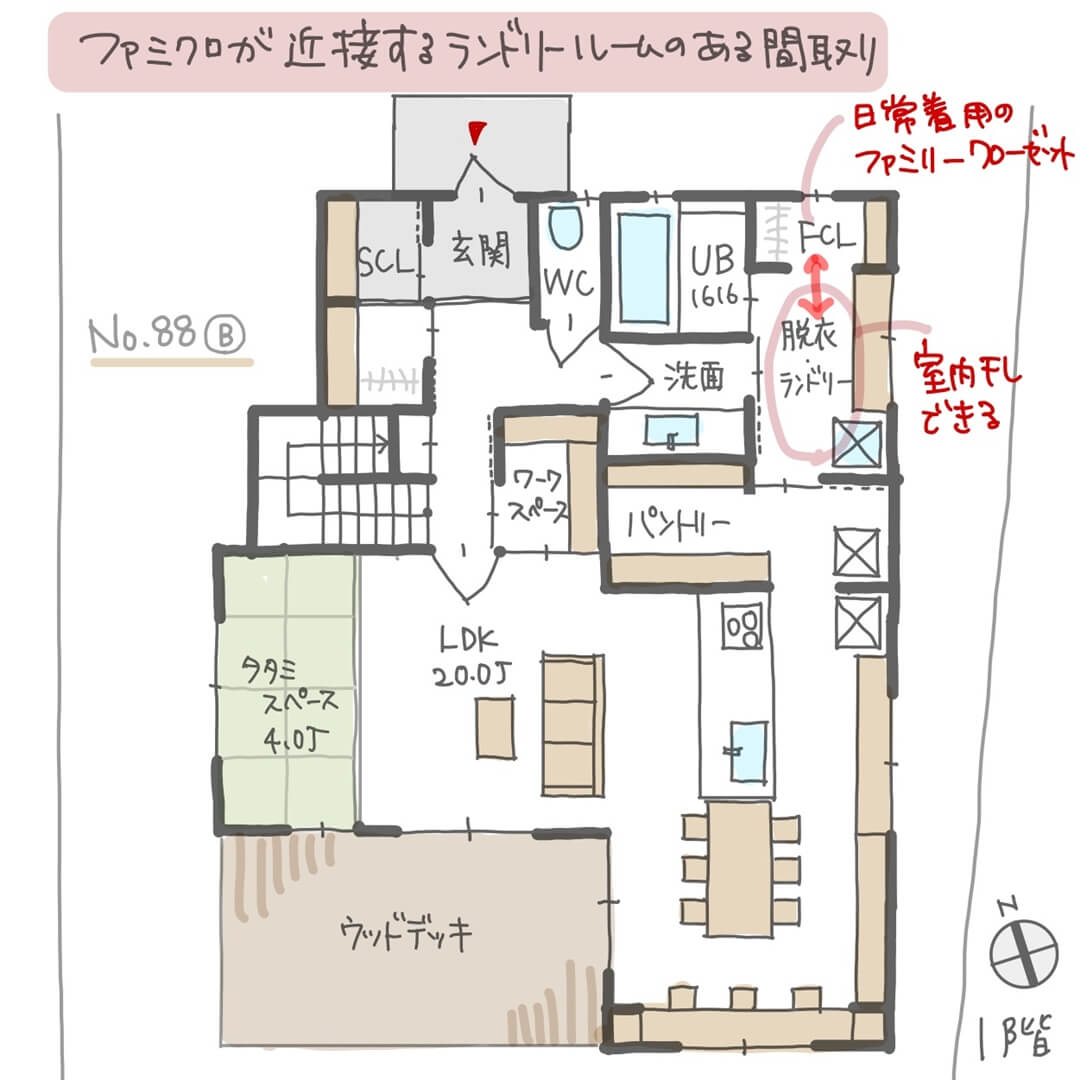 キッチンからパントリー、ランドリールーム、ファミクロにつながる間取り【36坪3LDK2階建】No.88B | みゆう間取り相談室