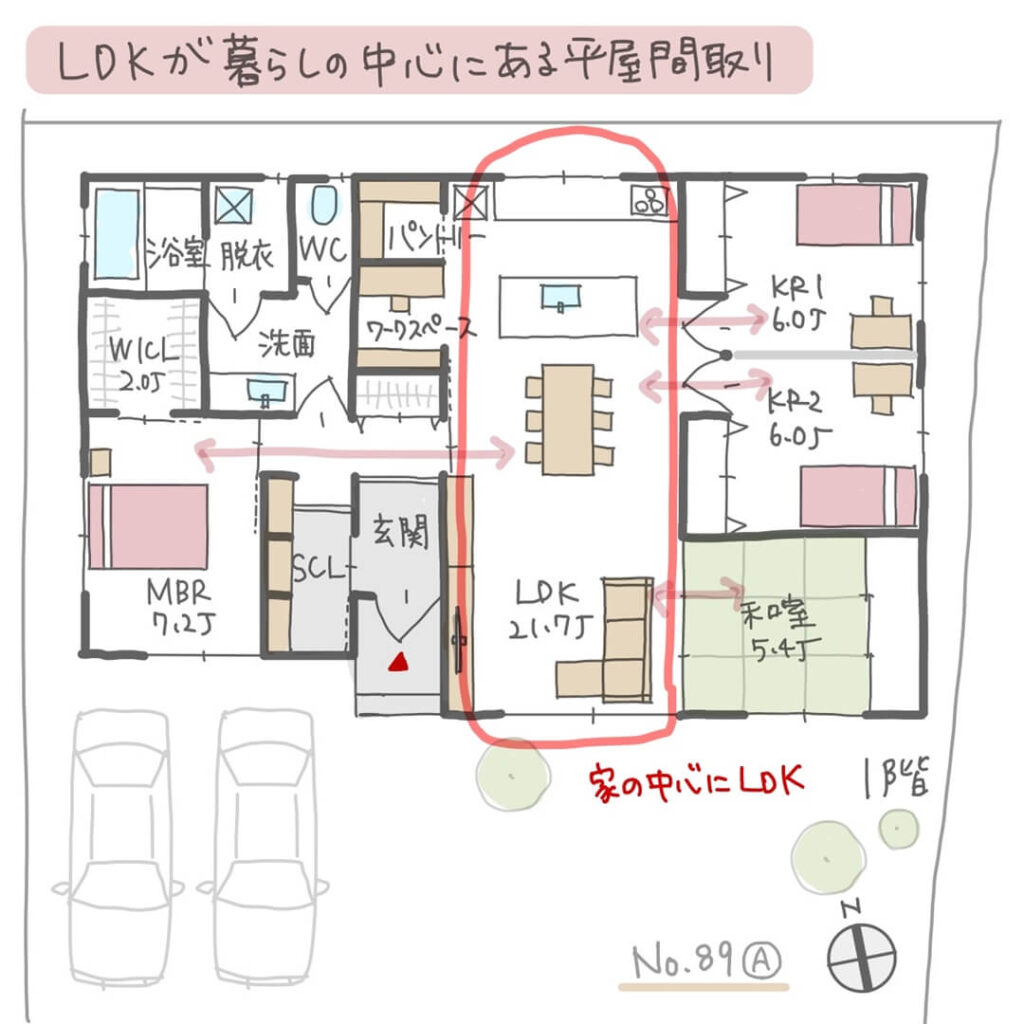 LDKが暮らしの中心にある平屋間取りNo.89A