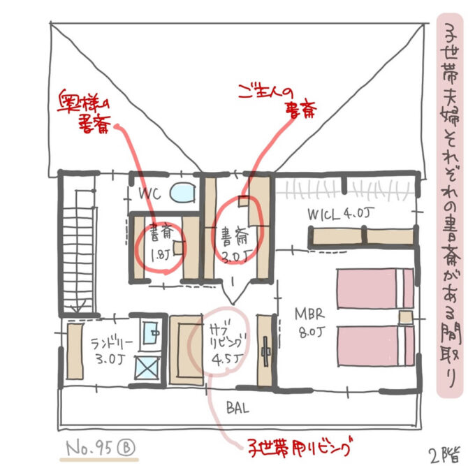 子世帯夫婦それぞれの書斎がある間取りNo.95B