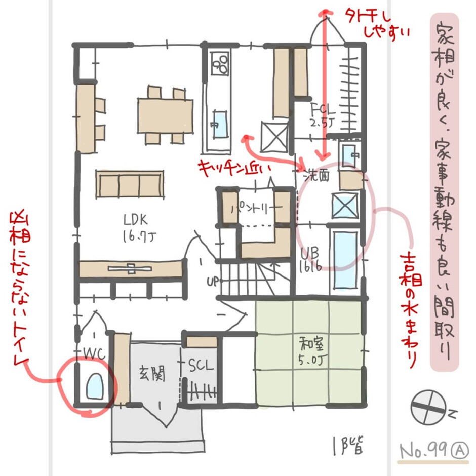 家相が良く、水回りの家事動線も良い間取り【34坪4LDK2階建】No.99A | みゆう間取り相談室