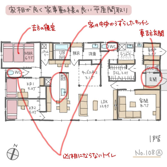 家相が良く家事動線の良い平屋間取りNo.108A