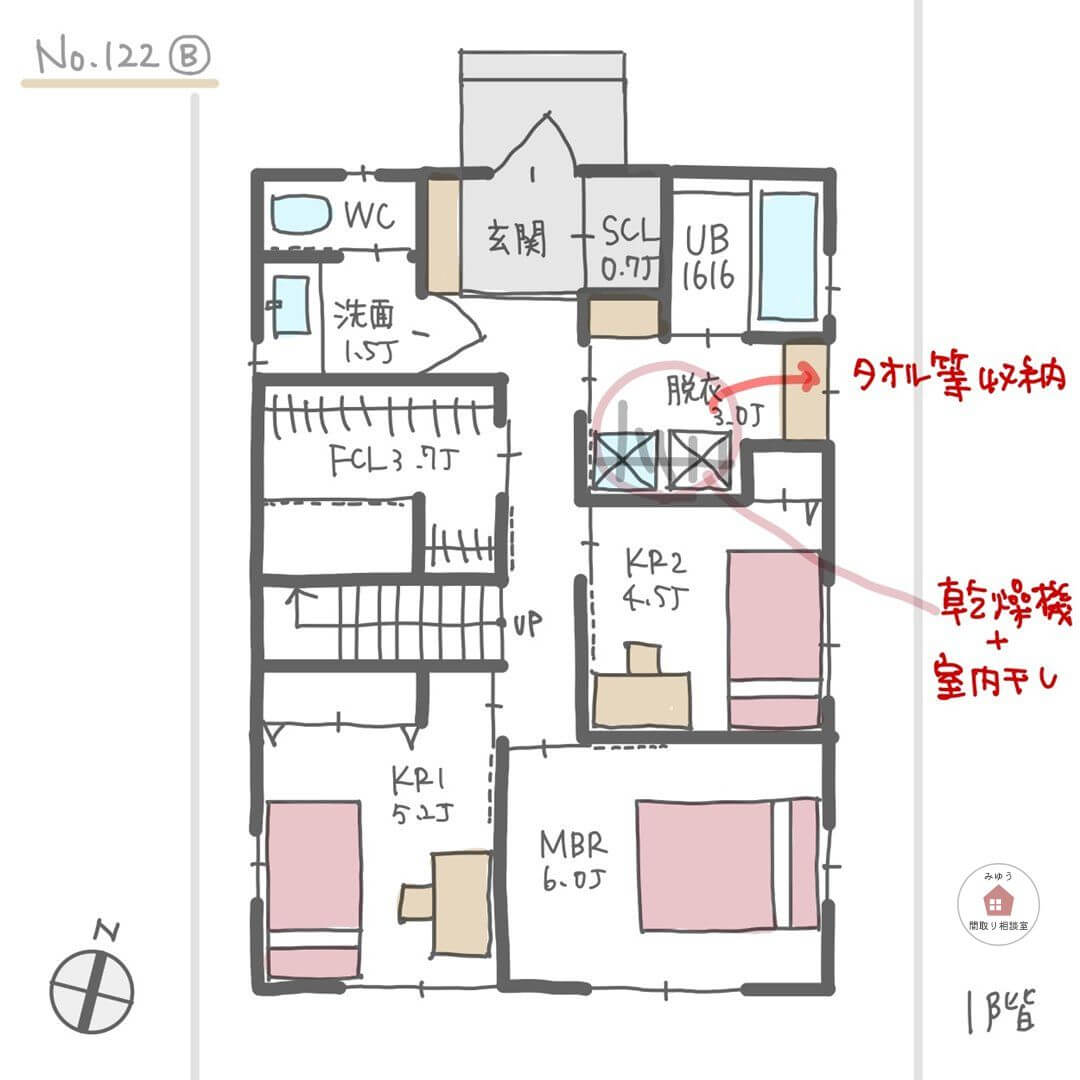 1か所で洗濯が完結するランドリールーム