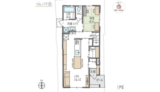 キッチンテーブル横並びLDKにした、間口が狭い家の家事ラク回遊動線間取り【28坪4LDK2階建】No.137B